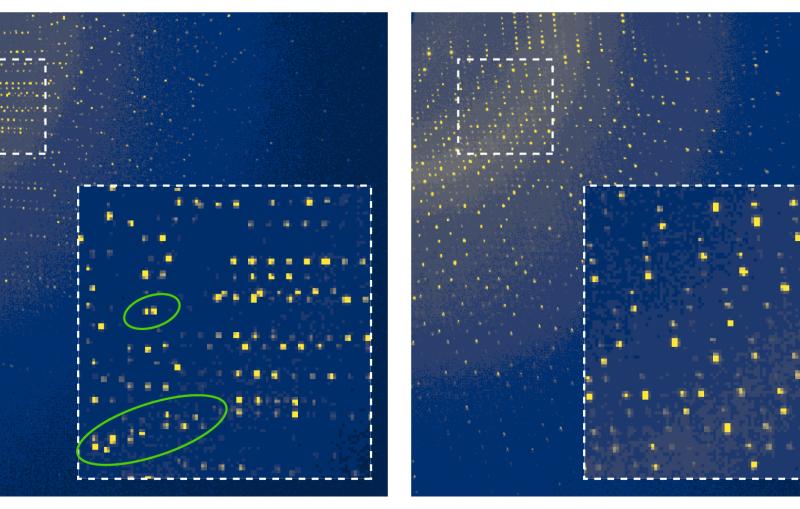 Diffraction pattern